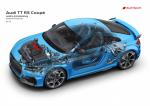 Audi TT RS Coupe 2019 года (WW)